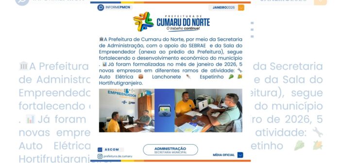 Abertura de novas empresas em Cumaru | PMCN